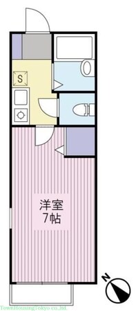 ガーデンハウス三軒茶屋の物件間取画像